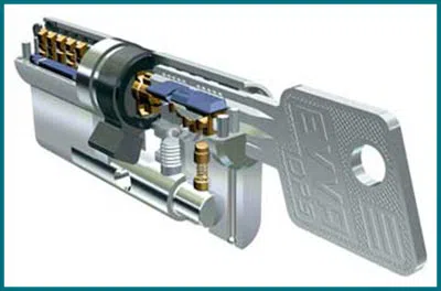 Encanto AZ Locksmith Store Encanto, AZ 602-715-0068