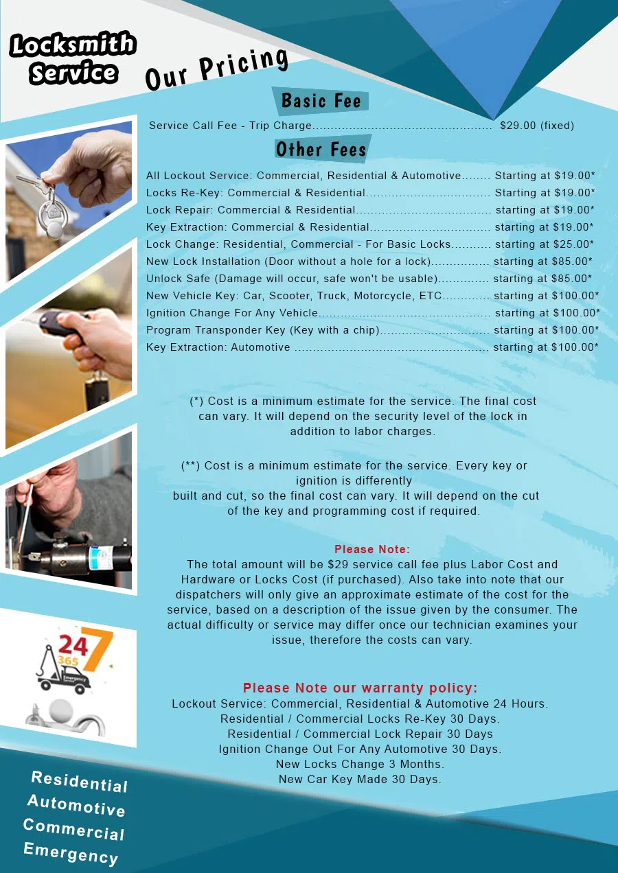 Encanto AZ Locksmith Store, Encanto, AZ 602-715-0068